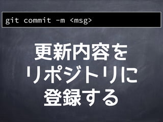 file2
file1
file2
file1 dir1
file3
作業
ディレクトリ
ステージング
エリア
Gitディレクトリ
git add file1 dir1/file2
ステージ
される
ステージ
される
dir1
ディレクトリは
独自の
ツリー構造
 