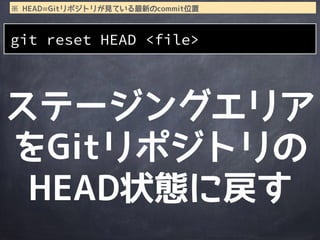 作業
ディレクトリ
ステージング
エリア
Gitディレクトリ
file2
1a401e
file1
510db8 6ccfda
file3
file1&rsquo;file1&rsquo;
file3
file1&rsquo; dir1
file3
git commit -m '削除情報をコミット。'
更新内容
を登録
dir1 dir1
 
