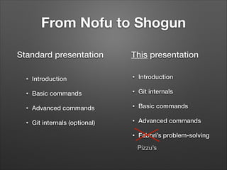 From Nofu to Shogun
Standard presentation

This presentation

•

Introduction

•

Introduction

•

Basic commands

•

Git internals

•

Advanced commands

•

Basic commands

•

Git internals (optional)

•

Advanced commands

•

Fabbri’s problem-solving
Pizzu’s

 