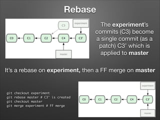 Rebase
The experiment’s
commits (C3) become
a single commit (as a
patch) C3’ which is
applied to master
It’s a rebase on e...