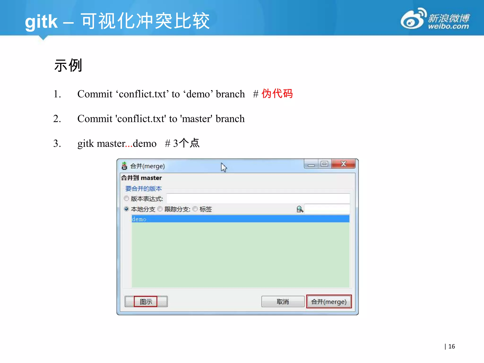 gitk – 可视化冲突比较
示例
1.

Commit ‗conflict.txt‘ to ‗demo‘ branch # 伪代码

2.

Commit 'conflict.txt' to 'master' branch

3.

gitk master...demo # 3个点

| 16

 