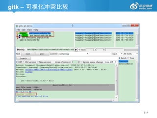 gitk – 可视化冲突比较

| 17

 