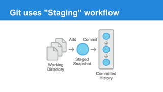 Git uses "Staging" workflow

 