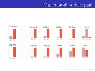 Маленький и быстрый
 