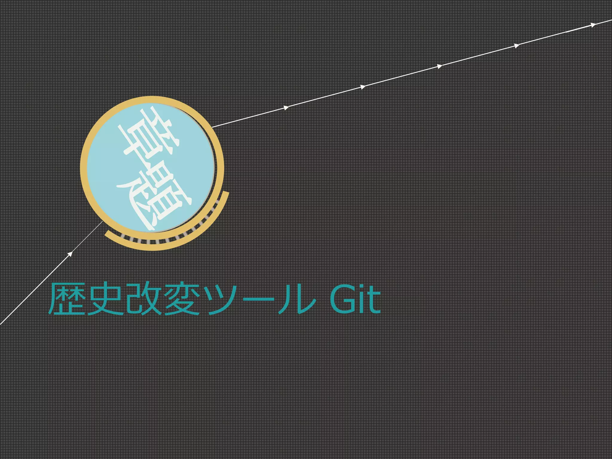 歴史改変ツール Git
 