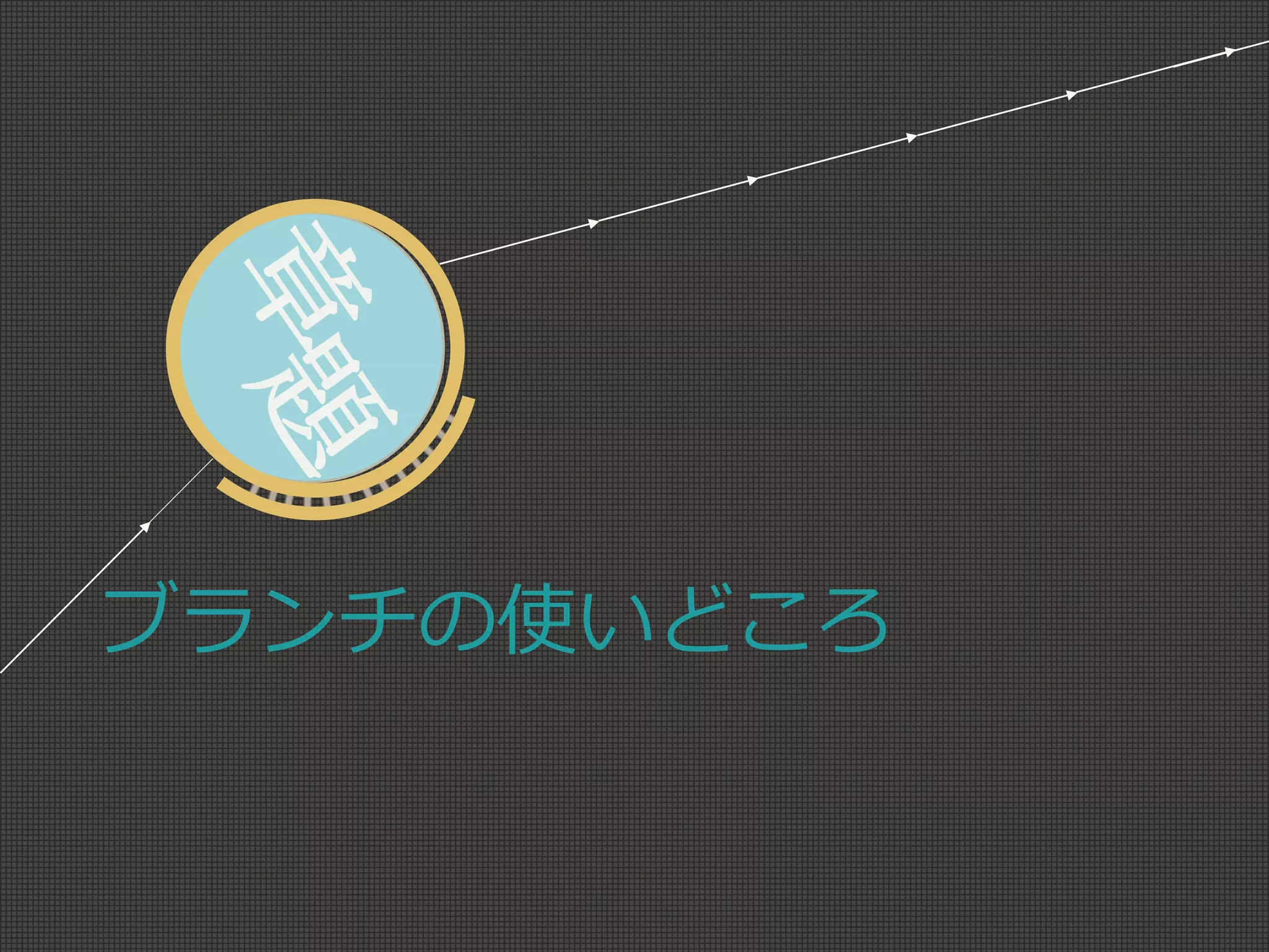 ブランチの使いどころ
 