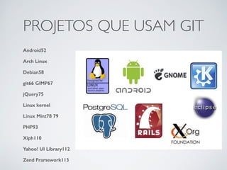 PROJETOS QUE USAM GIT
Android52
Arch Linux
Debian58
git66 GIMP67
jQuery75
Linux kernel
Linux Mint78 79
PHP93
Xiph110
Yahoo! UI Library112
Zend Framework113
 