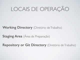 LOCAIS DE OPERAÇÃO
Working Directory (Diretório deTrabalho)	

Staging Area (Área de Preparação)	

Repository or Git Directory (Diretório deTrabalho)
 