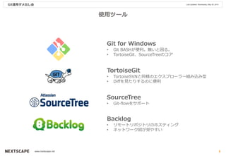 Git運用ダメ出し会 ネクストスケープ 14 05 27 パワーランチ資料
