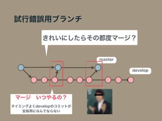 試行錯誤用ブランチ
きれいにしたらその都度マージ？
master
develop
マージ いつやるの？
タイミングよくdevelopのコミットが
全採用になんてならない
 