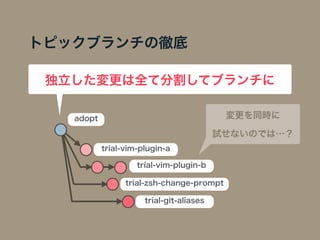 トピックブランチの徹底
独立した変更は全て分割してブランチに
adopt
trial-vim-plugin-a
trial-vim-plugin-b
trial-zsh-change-prompt
trial-git-aliases
変更を同時に
試せないのでは…？
 