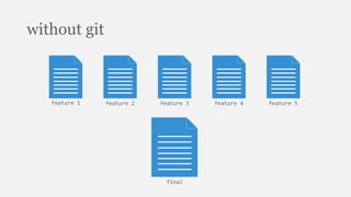 git - the basics | PPTX