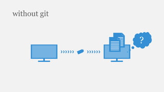 git - the basics | PPTX