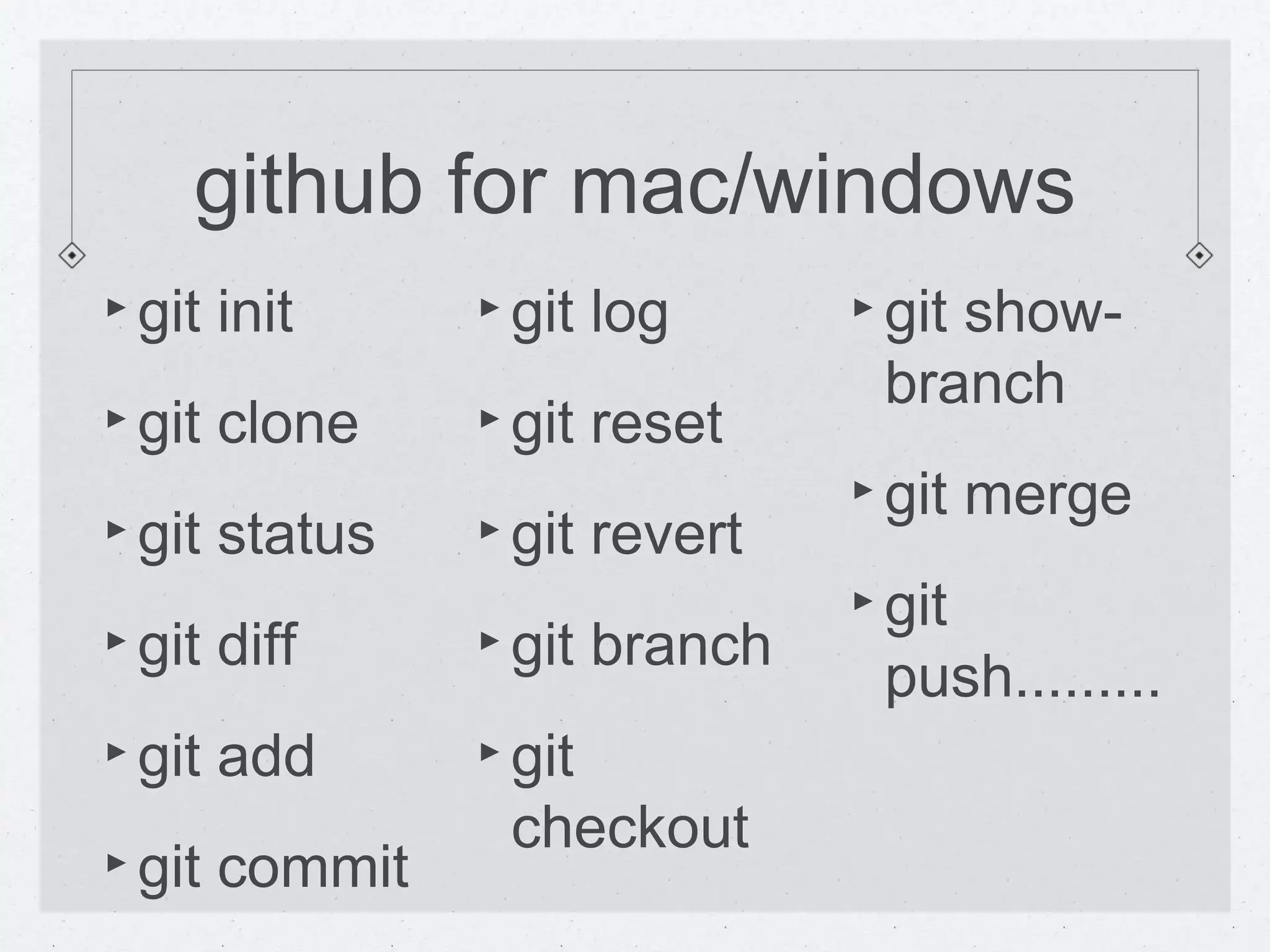 github for mac/windows 
‣git init 
‣git clone 
‣git status 
‣git diff 
‣git add 
‣git commit 
‣ git log 
‣git reset 
‣ git revert 
‣git branch 
‣ git 
checkout 
‣git show-branch 
‣git merge 
‣git 
push......... 
 