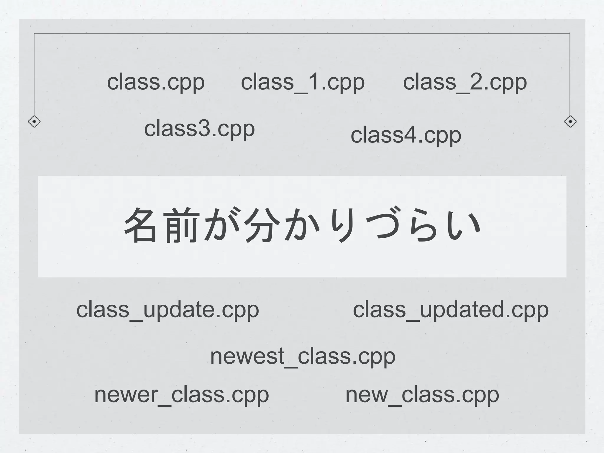 class.cpp class_1.cpp class_2.cpp 
class3.cpp class4.cpp 
名前が分かりづらい 
class_update.cpp class_updated.cpp 
newest_class.cpp 
newer_class.cpp new_class.cpp 
 