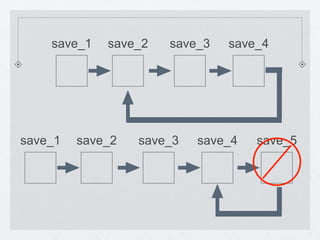 save_1 save_2 save_3 save_4 
save_1 save_2 save_3 save_4 save_5 
 