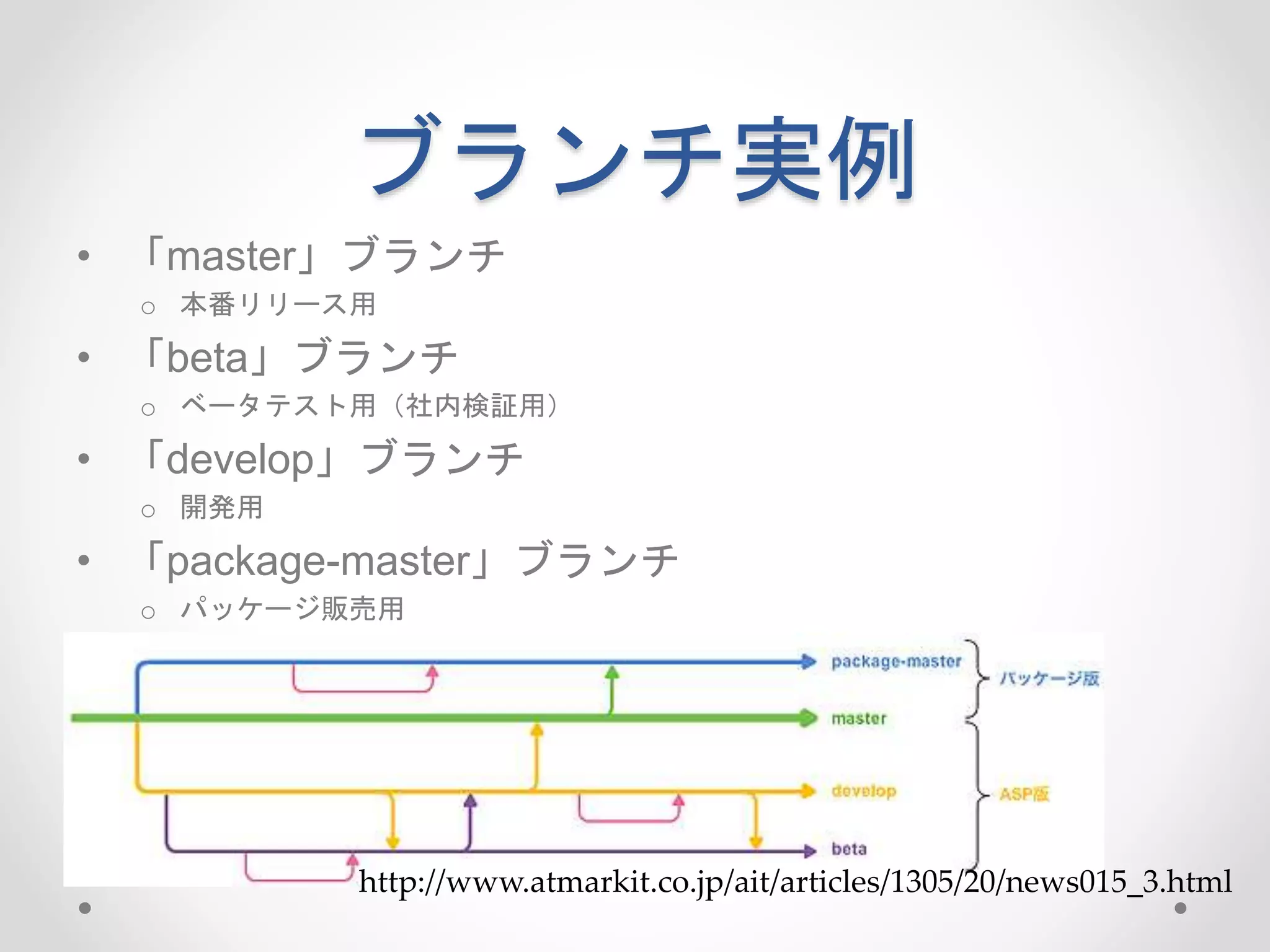 ブランチ実例 
• 「master」ブランチ 
o 本番リリース用 
• 「beta」ブランチ 
o ベータテスト用（社内検証用） 
• 「develop」ブランチ 
o 開発用 
• 「package-master」ブランチ 
o パッケージ販売用 
http://www.atmarkit.co.jp/ait/articles/1305/20/news015_3.html 
 