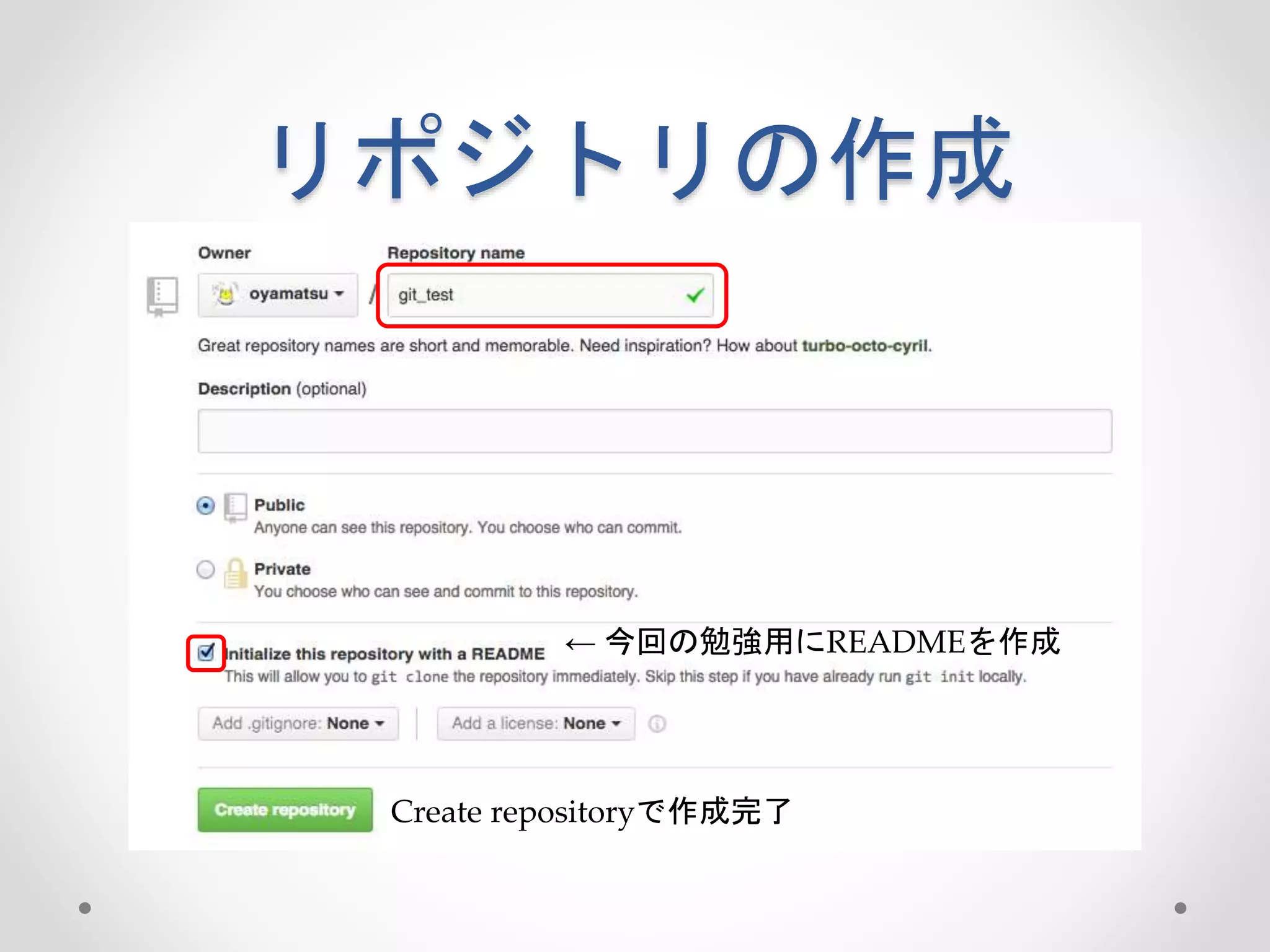 リポジトリの作成 
← 今回の勉強用にREADMEを作成 
Create repositoryで作成完了 
 