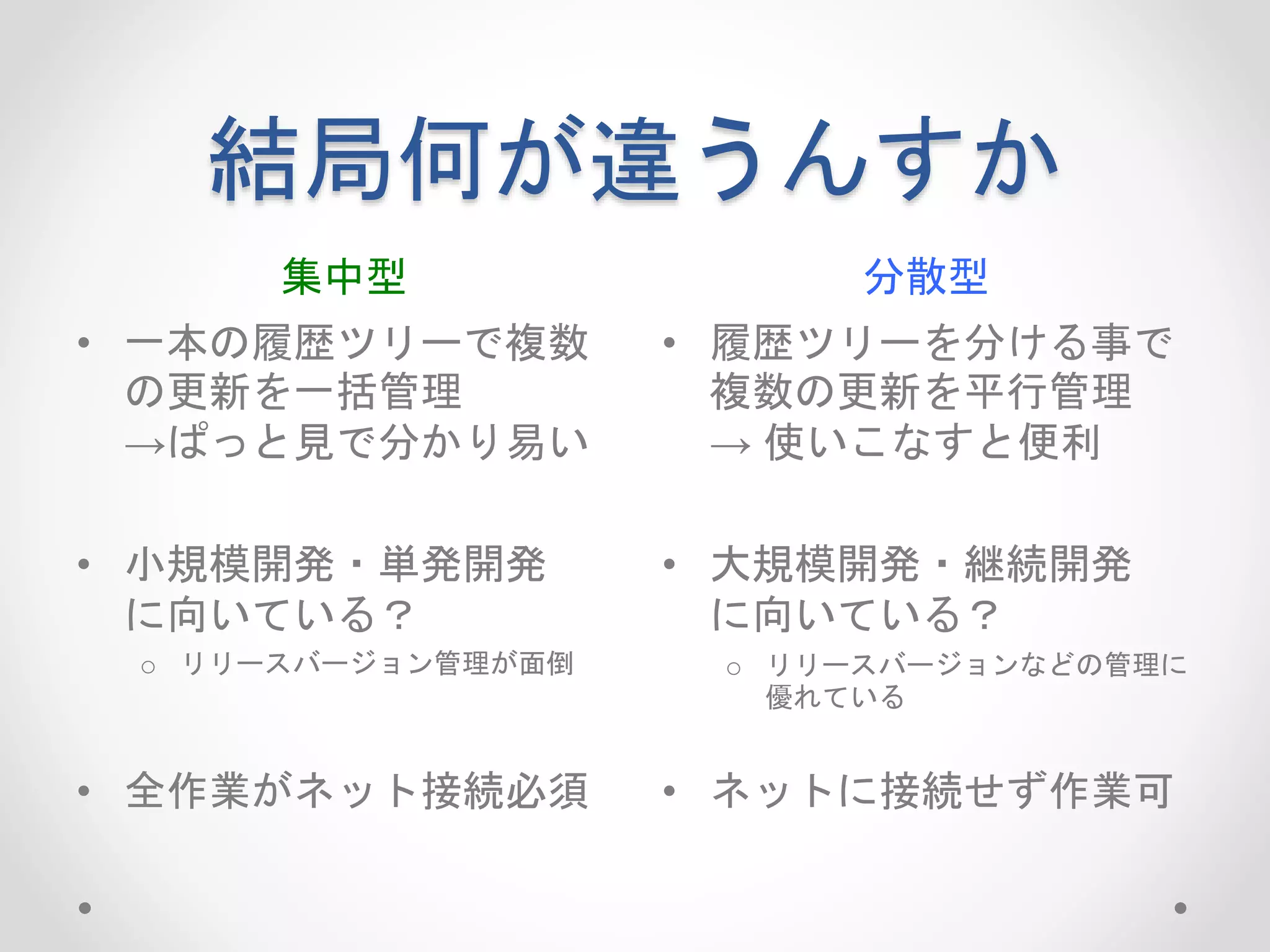 結局何が違うんすか 
集中型分散型 
• 一本の履歴ツリーで複数 
の更新を一括管理 
→ぱっと見で分かり易い 
• 小規模開発・単発開発 
に向いている？ 
o リリースバージョン管理が面倒 
• 全作業がネット接続必須 
• 履歴ツリーを分ける事で 
複数の更新を平行管理 
→ 使いこなすと便利 
• 大規模開発・継続開発 
に向いている？ 
o リリースバージョンなどの管理に 
優れている 
• ネットに接続せず作業可 
 