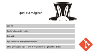 Qual é a mágica? 
$ git init 
$ echo “ola mundo” > oi.txt 
$ git add . 
$ git commit -m “meu primeiro commit” 
$ find .git/objects/ -type f | awk -F '/' '{print $3$4}' | git cat-file --batch 
 