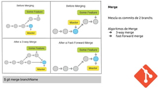 Merge 
Mescla os commits de 2 branchs 
Algoritmos de Merge 
➔ 3-way merge 
➔ fast-forward merge 
$ git merge branchName 
 