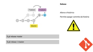 Rebase 
Altera o histórico 
Permite apagar commits da história 
$ git rebase master 
$ git rebase -i master 
 