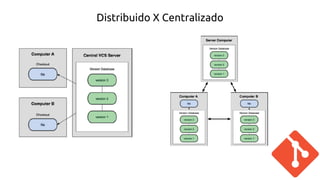 Distribuido X Centralizado 
 