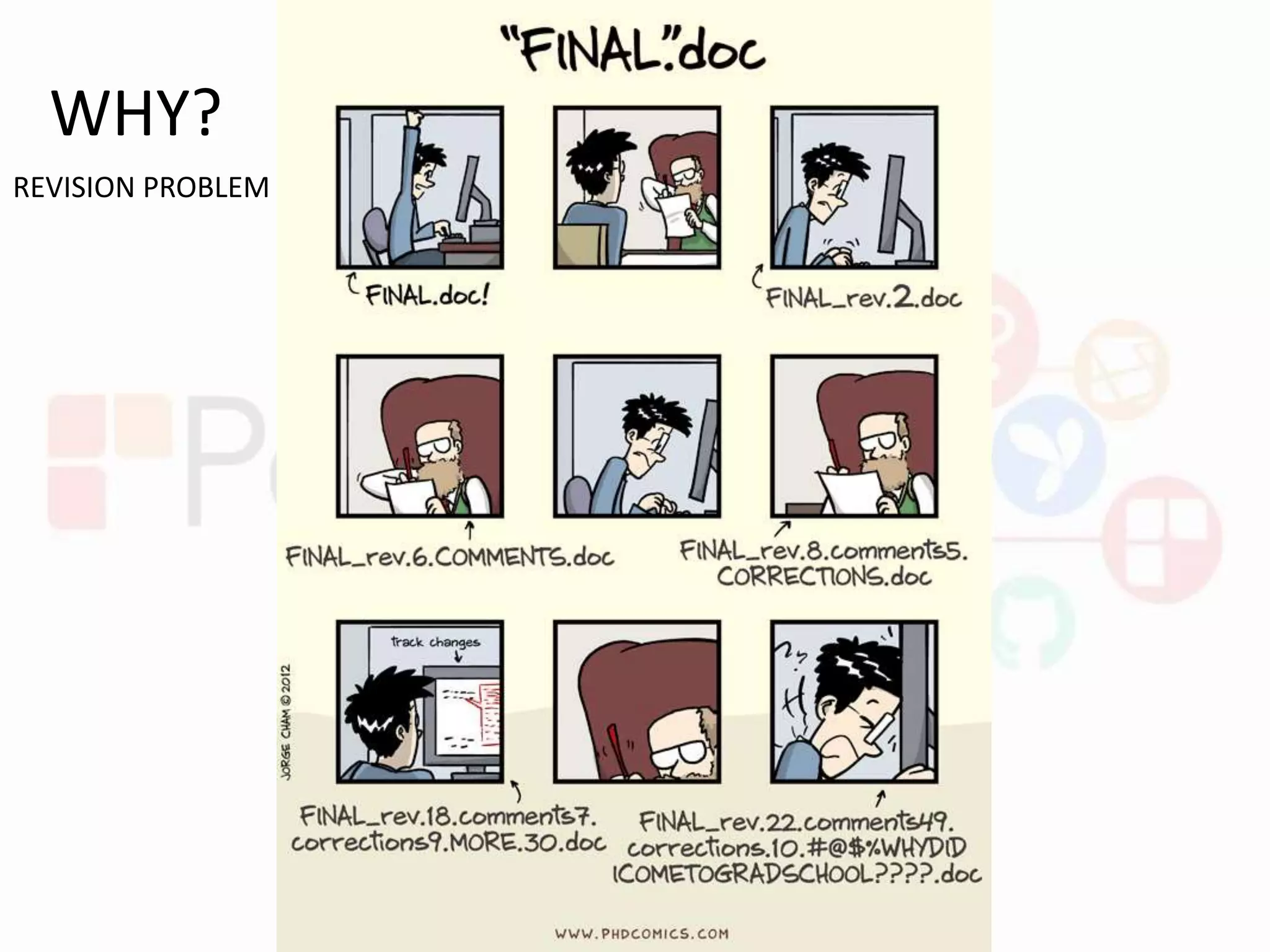 WHY?
REVISION PROBLEM