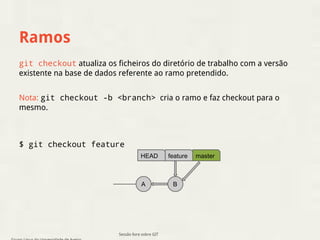 Ramos 
git checkout atualiza os ficheiros do diretório de trabalho com a versão 
existente na base de dados referente ao ramo pretendido. 
Nota: git checkout -b <branch> cria o ramo e faz checkout para o 
mesmo. 
$ git checkout feature 
HEAD 
A 
Sessão livre sobre GIT 
feature master 
B 
Grupo Linux da Universidade de Aveiro 
 