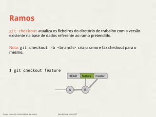 Ramos 
git checkout atualiza os ficheiros do diretório de trabalho com a versão 
existente na base de dados referente ao ramo pretendido. 
Nota: git checkout -b <branch> cria o ramo e faz checkout para o 
mesmo. 
$ git checkout feature 
HEAD master 
A 
Sessão livre sobre GIT 
feature 
B 
Grupo Linux da Universidade de Aveiro 
 