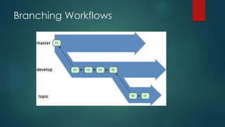 Branching Workflows 
 