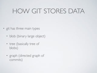 HOW GIT STORES DATA 
• git has three main types 
• blob (binary large object) 
• tree (basically tree of 
blobs) 
• graph (directed graph of 
commits) 
 