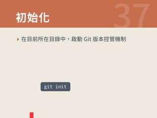 ⴲ㨥⻋  
‣ 㖈湡⵹䨾㖈湡ꏗ⚥㉬⹛(JU晝劥䱾盘堥ⵖ 
git init 
 