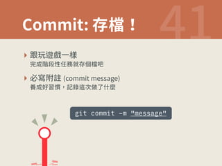 $PNNJU㶸墂  
‣ 騈梖麉䨡♧垺 
㸤䧭ꥣ媯䚍⟤⹡㽠㶸⦐墂ゅ 
‣ 䗳㻨꣡鏽	DPNNJUNFTTBHF
 
귢䧭㥪绢䢫鎹ꏗ鸏妄⨞✫➊랃 
git commit -m message 
 