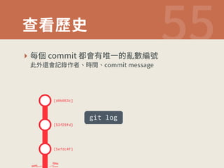 叆溏娜〷  
‣ 嫦⦐DPNNJU鿪剚剤㈔♧涸✥侸管贫 
姽㢫鼩剚鎹ꏗ⡲罏儘꟦DPNNJUNFTTBHF 
git log 
[d0b063c] 
[53f29fd] 
[5efdc4f] 
 