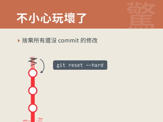 ♶㼭䗱梖㡏✫ 끇 
‣ 䰎唳䨾剤鼩尝DPNNJU涸⥜佖 
git reset --hard 
 
