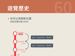 麉錒娜〷  
‣ ⛳〳⟃欽湱㼩⡙縨 
湡⵹⡙縨〭⨞)% 
git checkout HEAD^ 
[d0b063c] 
[53f29fd] 
[5efdc4f] 
git checkout HEAD^ 
HEAD 
HEAD 
HEAD 
 