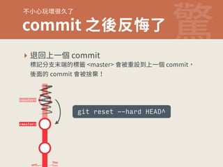DPNNJU⛓䖕⿾䜼✫끇 
♶㼭䗱梖㡏䖎⛉✫ 
‣ 鷎㔐♳♧⦐DPNNJU 
垦鎹ⴕ佅劣畮涸垦硹NBTUFS剚鄄ꅾ鏤ⵌ♳♧⦐DPNNJU 
䖕꬗涸DPNNJU剚鄄䰎唳 
git reset --hard HEAD^ 
master 
master 
 