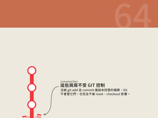 VOUSBDLFEMFT
 
鸏❉㾗㾗♶「(*5䱾ⵖ 
尝鄄HJUBEE⚛DPNNJU鹎晝劥䱾盘涸墂呪(JU 
♶剚盘㸐⦛⛳㸤♶鄄SFTFUDIFDLPVU䕧갠 
 