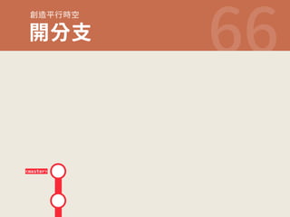 ⶾ鸤䎂遤儘瑠 
Ꟛⴕ佅 
master 
 