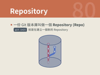 3FQPTJUPSZ  
Ӎ ♧⟨(JU晝劥䏨〭⨞♧⦐3FQPTJUPSZ	3FQP
 
 git init㽠僽㖈䒊用♧⦐倞涸3FQPTJUPSZ 
 