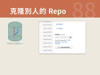 ⯘ꥑⴽ➃涸3FQP  
https://gith... 
 