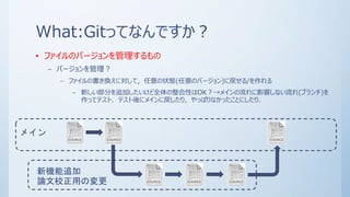 What:Gitってなんですか？
• ファイルのバージョンを管理するもの
– バージョンを管理？
– ファイルの書き換えに対して，任意の状態(任意のバージョン)に戻せる/を作れる
– 新しい部分を追加したいけど全体の整合性はOK？→メインの流れに影響しない流れ(ブランチ)を
作ってテスト．テスト後にメインに戻したり，やっぱりなかったことにしたり．
メイン
新機能追加
論文校正用の変更
 