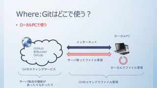 Where:Gitはどこで使う？
Gitホスティングサービス
GitHub
BitBucket
GitLab
…
ローカルPC
インターネット
ローカルでファイル管理
サーバ使ってファイル管理
Gitのコマンドでファイル管理サーバ独自の機能が
あったりなかったり
• ローカルPCで使う
 