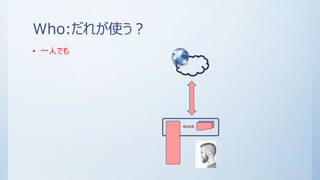 Who:だれが使う？
• 一人でも
 