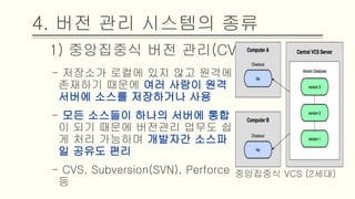 - 저장소가 로컬에 있지 않고 원격에 존재
하기 때문에 여러 사람이 원격 서버에 소
스를 저장하거나 사용
- 모든 소스들이 하나의 서버에 통합이 되
기 때문에 버전관리 업무도 쉽게 처리 가
능하며 개발자간 소스파일 공유도 편리
- CVS, Subversion(SVN), Perforce 등
4. 버전 관리 시스템의 종류
중앙집중식 VCS (2세대)
1) 중앙집중식 버전 관리(CVCS)
 