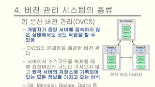 - 개발자가 중앙 서버에 접속하지 않은
상태에서도 코드 작업을 할 수 있음
- CVCS의 문제점을 해결한 버전 관리
- 서버에서 소스코드를 복제할 때에 최
신버전의 코드만 가져오지 않고 원격
서버의 저장소에 기록되어 있는 모든
정보를 가지고 오는 방식
- Git, Mecurial, Bazaar, Darcs 등
4. 버전 관리 시스템의 종류
분산 VCS (3세대)
2) 분산 버전 관리(DVCS)
 