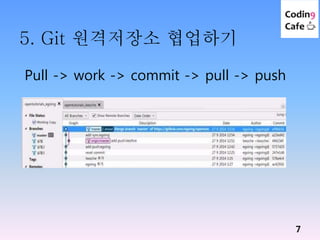 5. Git 원격저장소 협업하기
7
Pull -> work -> commit -> pull -> push
 