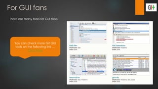 For GUI fans
There are many tools for GUI tools
You can check more Git GUI
tools on the following link …
Click Here
 
