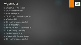 Agenda
 Objective of the session
 Source control types
 What is the git ?
 Git is Snapshot not differences
 Who Use Git ?
 Git vs. other source control
 Git & Three States
 Before we start … Download it
 Git Repository Directory
 File Status Life Cycle
 Working with Remote Server
 Git vs. other source control
 